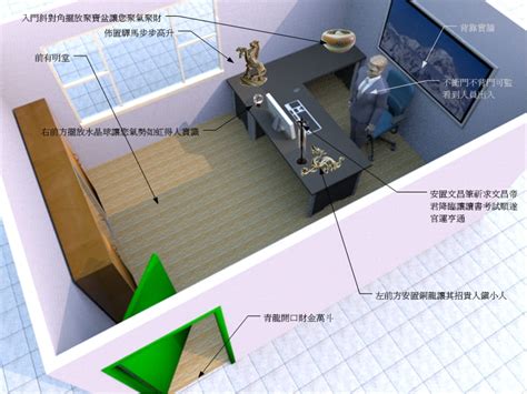 財位辦公室風水圖解|22種圖解辦公室風水布局法